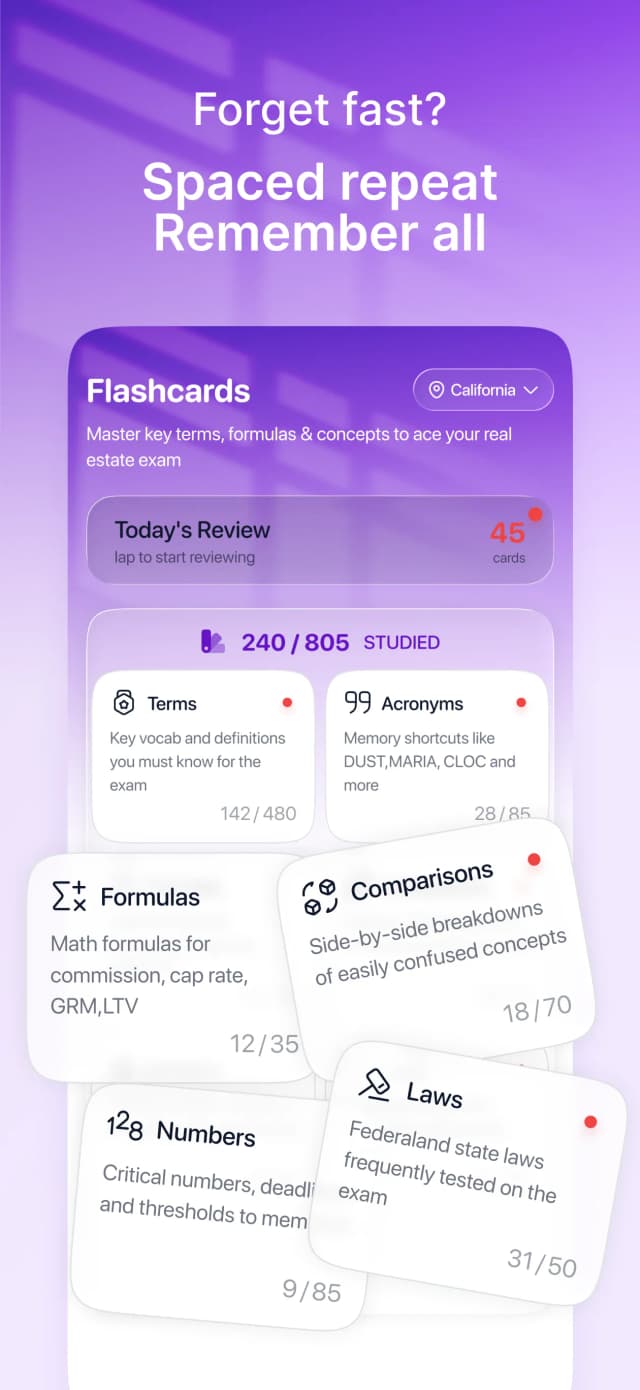 Flashcard categories including Terms, Acronyms, Formulas, Comparisons, Numbers, and Laws