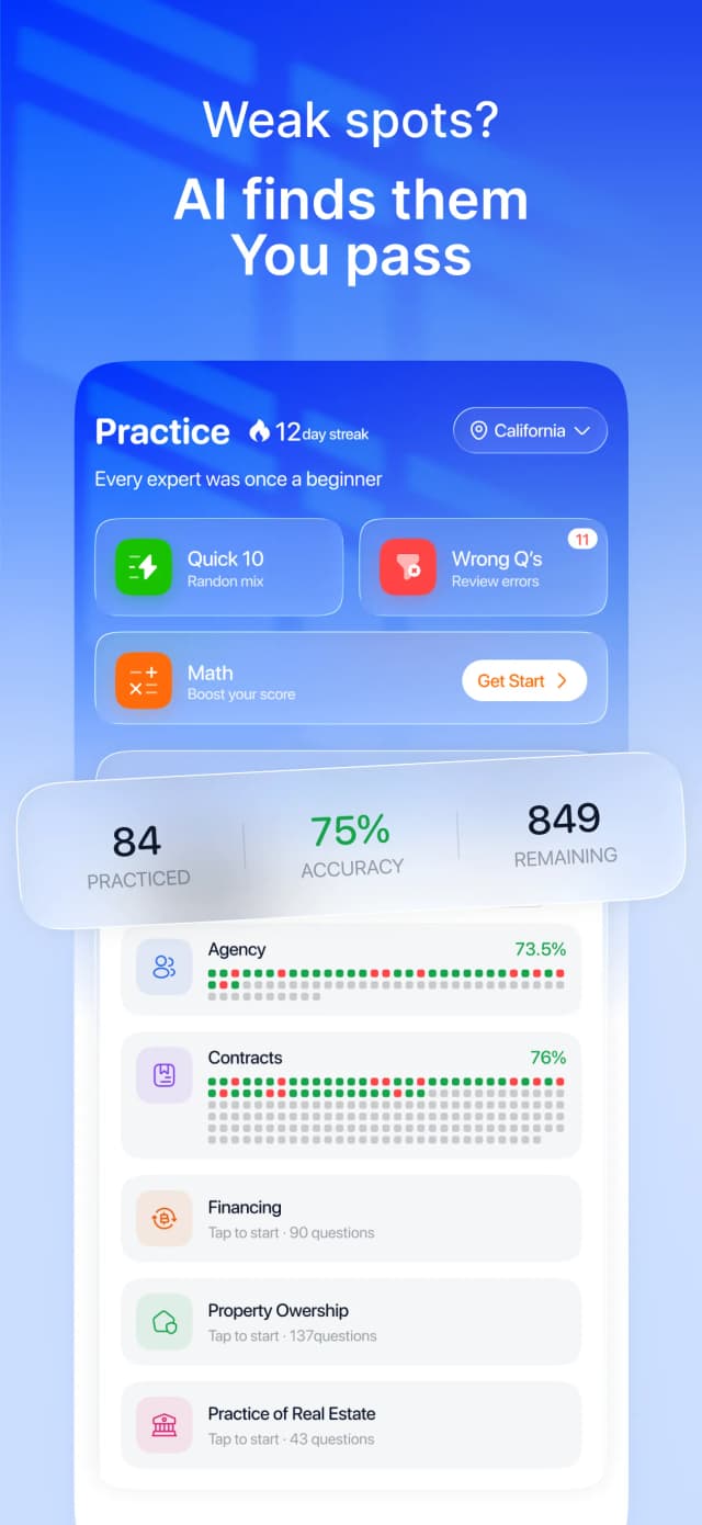 EstatePass practice screen with topic accuracy tracking and quick start modes