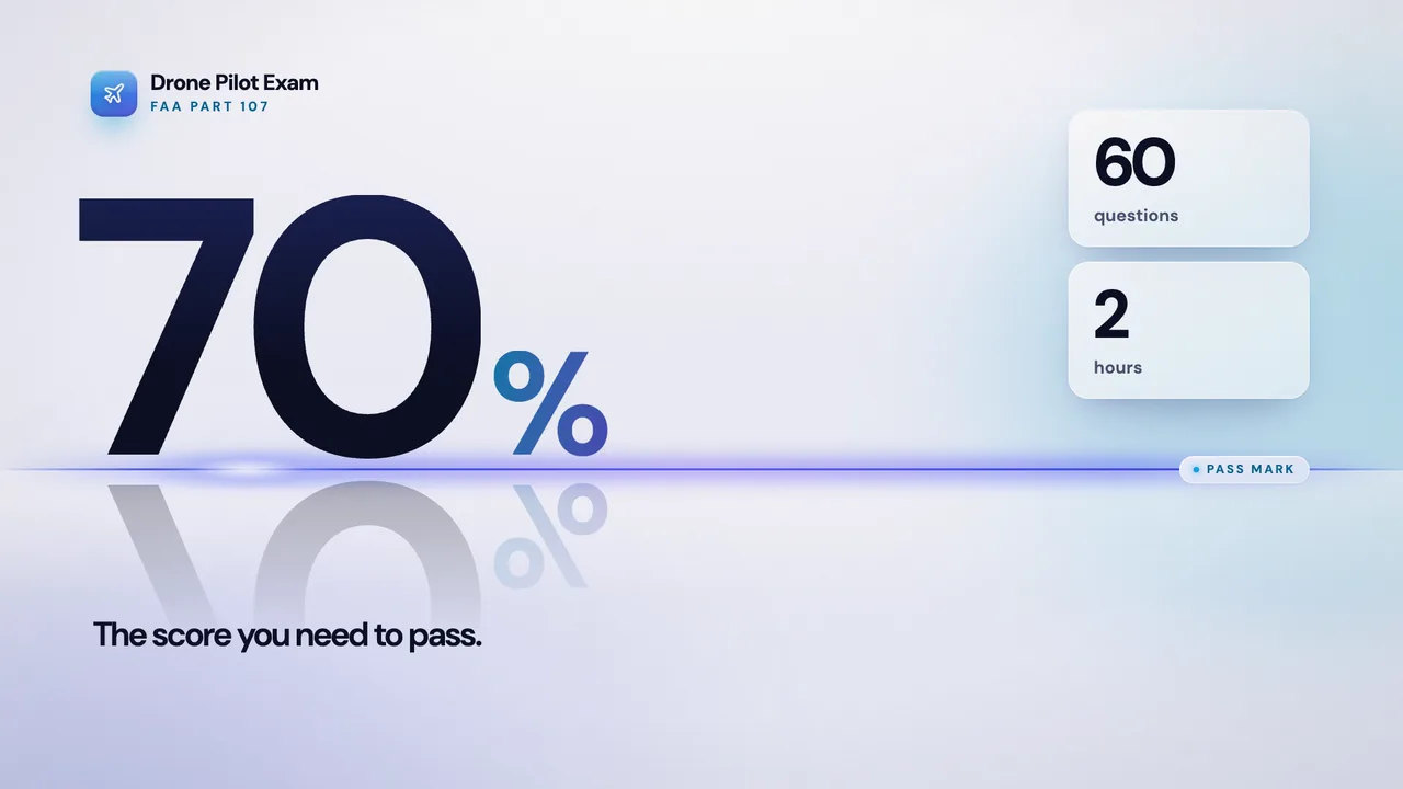 EstatePass Part 107 prep tour: FAA pass mark, explained practice questions, a full mock exam and your result