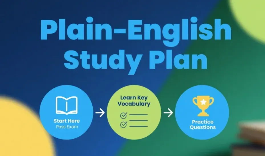 Real Estate Exam Prep for ESL Students (2026): Key Vocabulary + Plain-English Study Plan