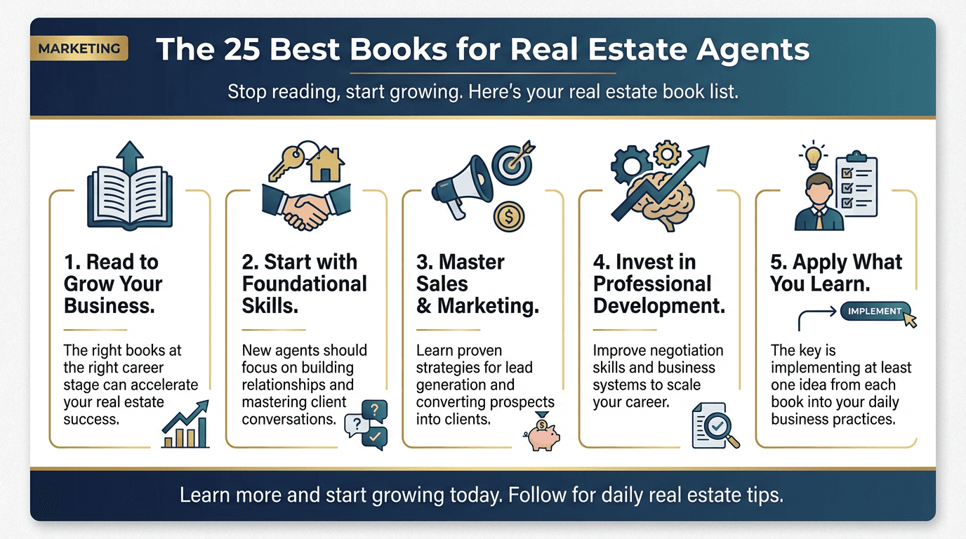The 25 Best Books for Real Estate Agents - Free real estate infographic
