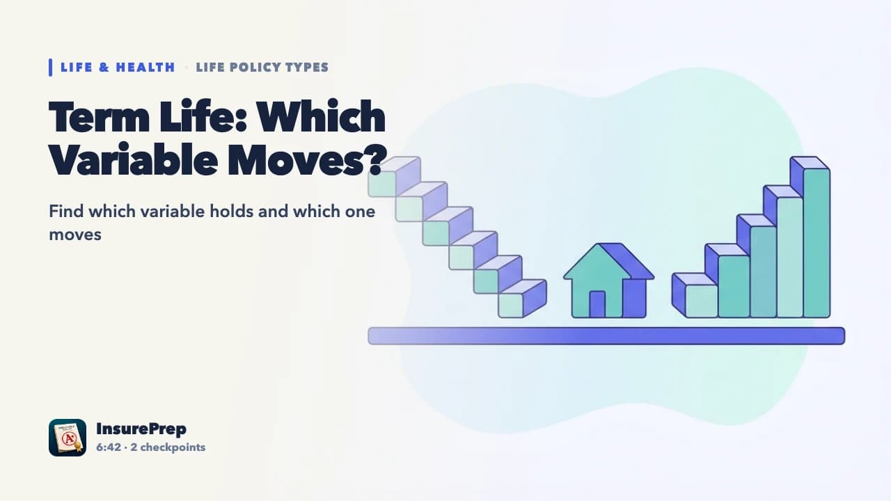 Term Life: Which Variable Moves?