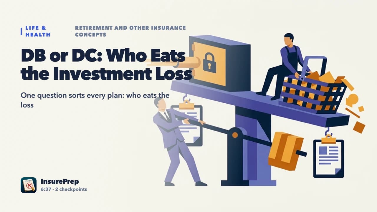 DB or DC: Who Eats the Investment Loss