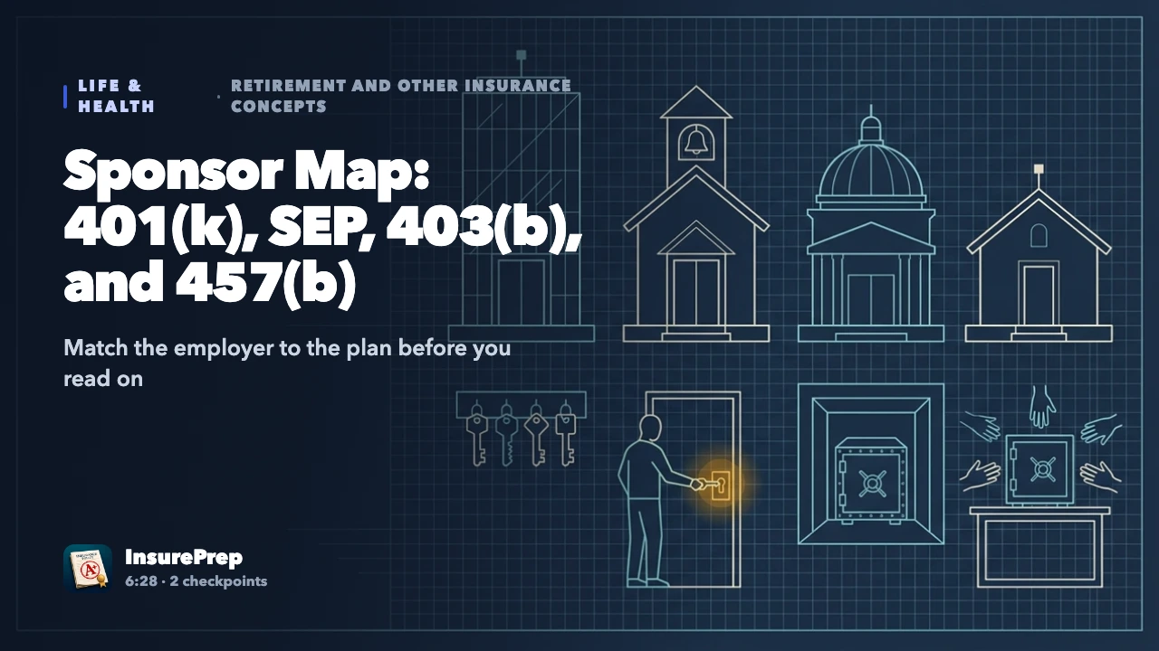 Sponsor Map: 401(k), SEP, 403(b), and 457(b)