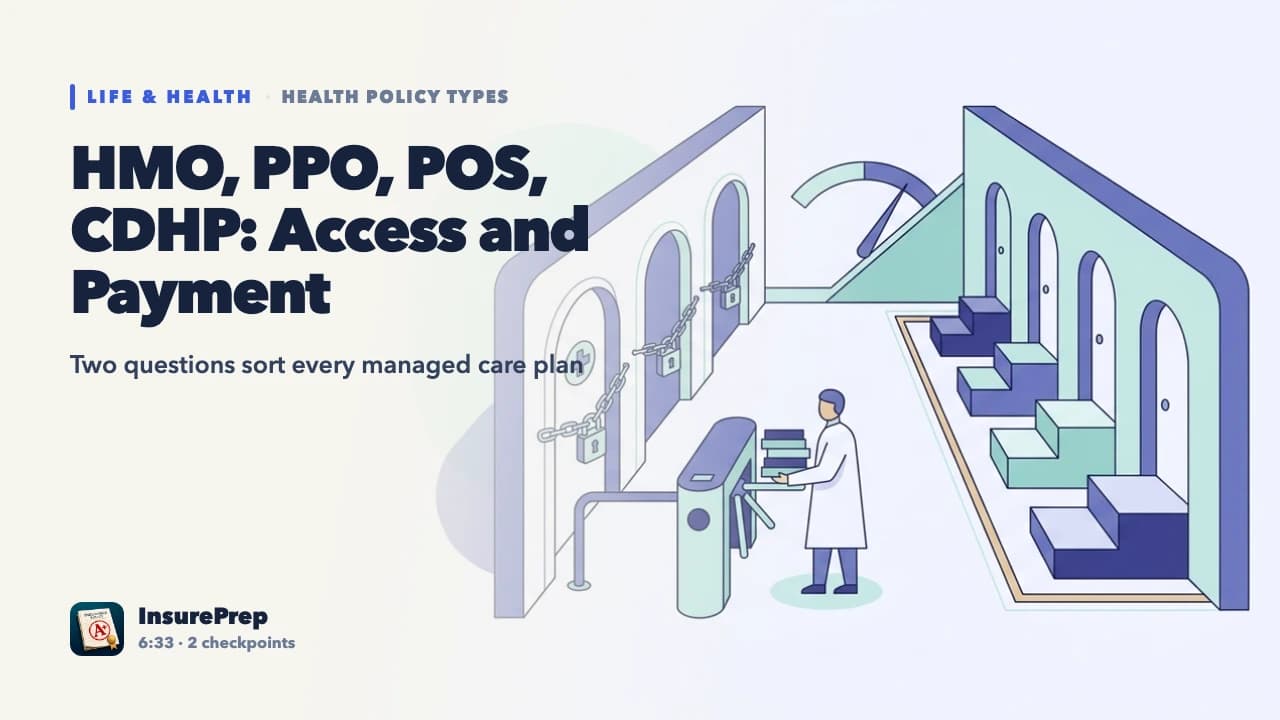 HMO, PPO, POS, CDHP: Access and Payment