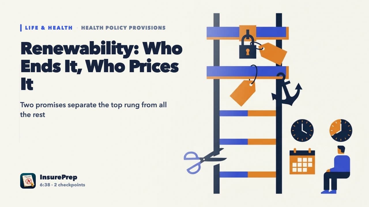 Renewability: Who Ends It, Who Prices It