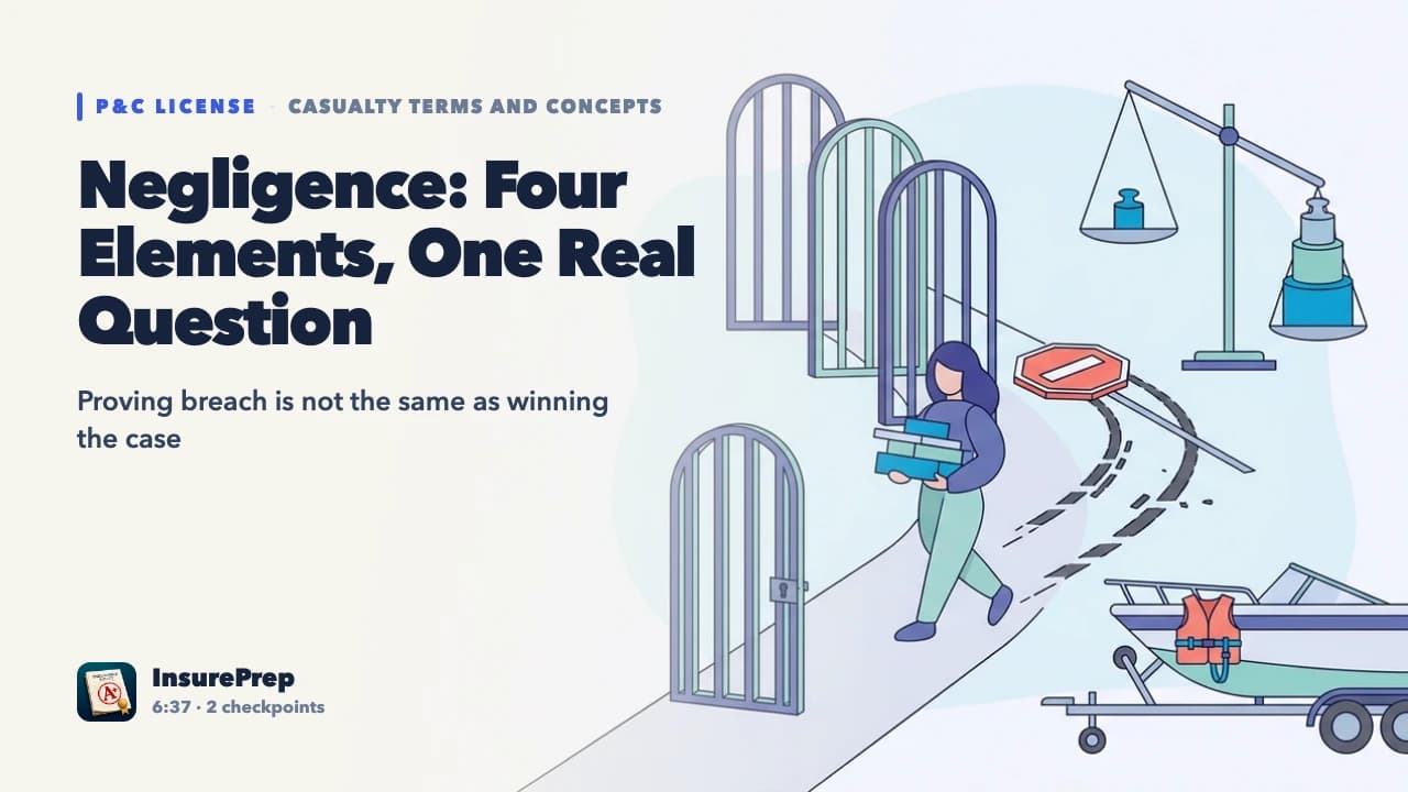 Negligence: Four Elements, One Real Question