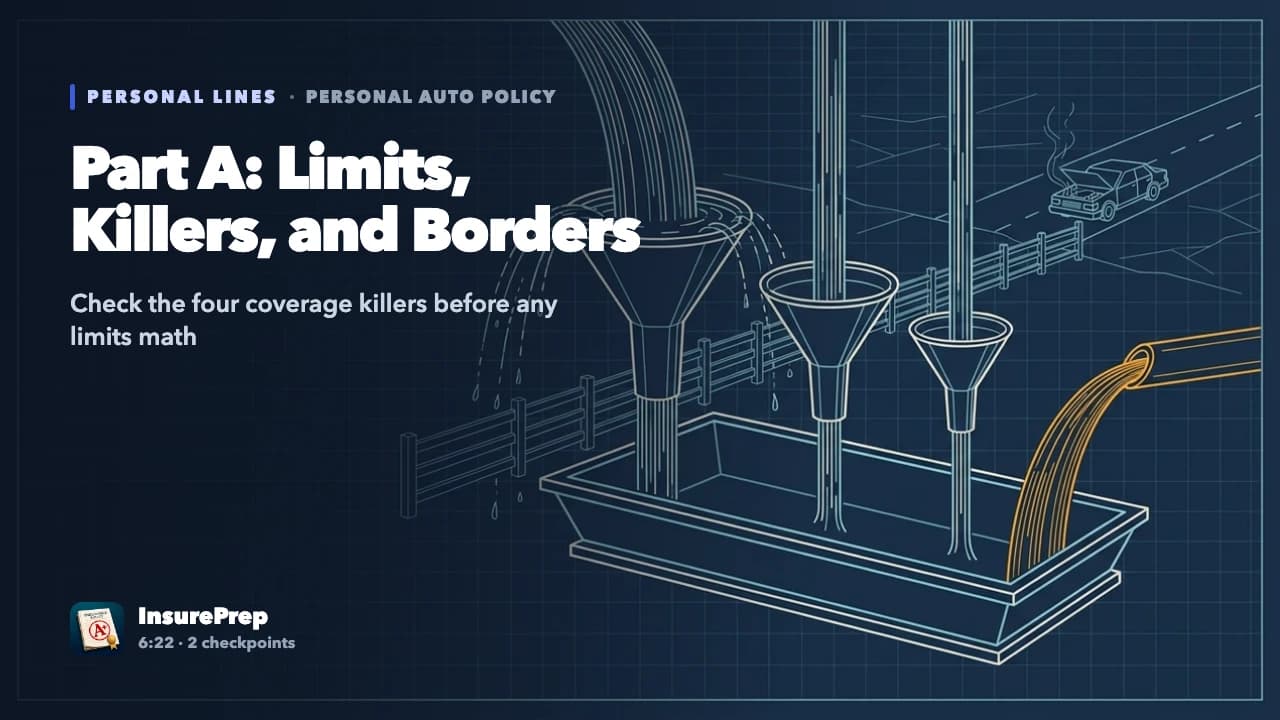 Part A: Limits, Killers, and Borders