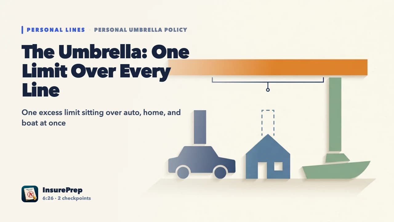 The Umbrella: One Limit Over Every Line