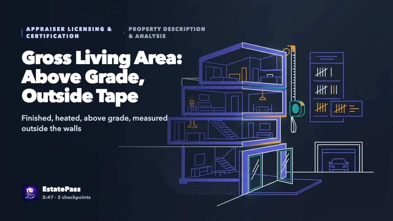 Measurement & GLA — video lesson