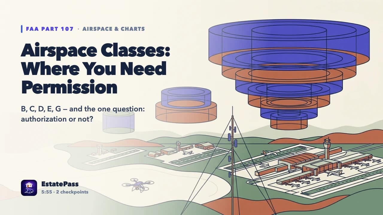 Airspace Classes B Through G — video lesson