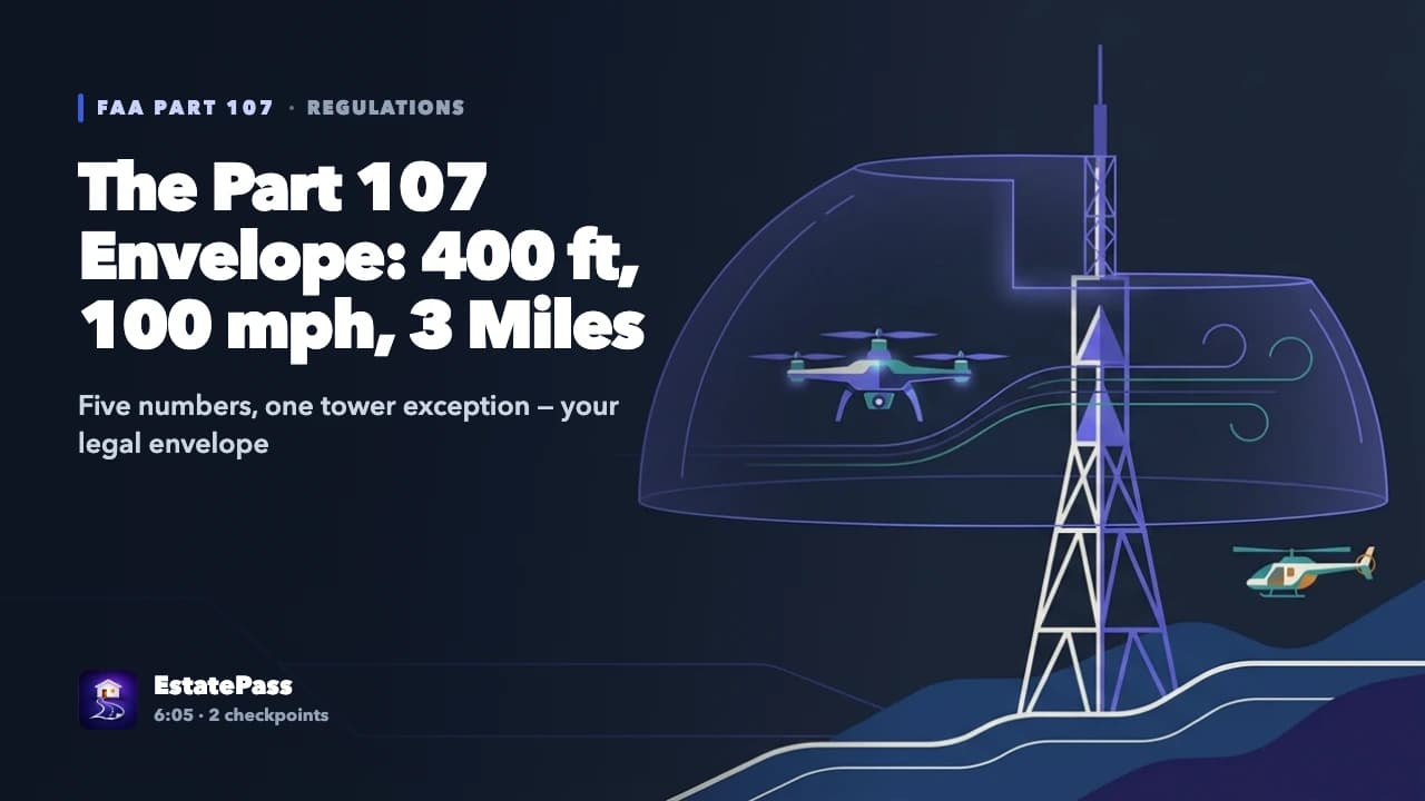 Operating Limits: 400 ft, 100 mph, 3 SM — video lesson