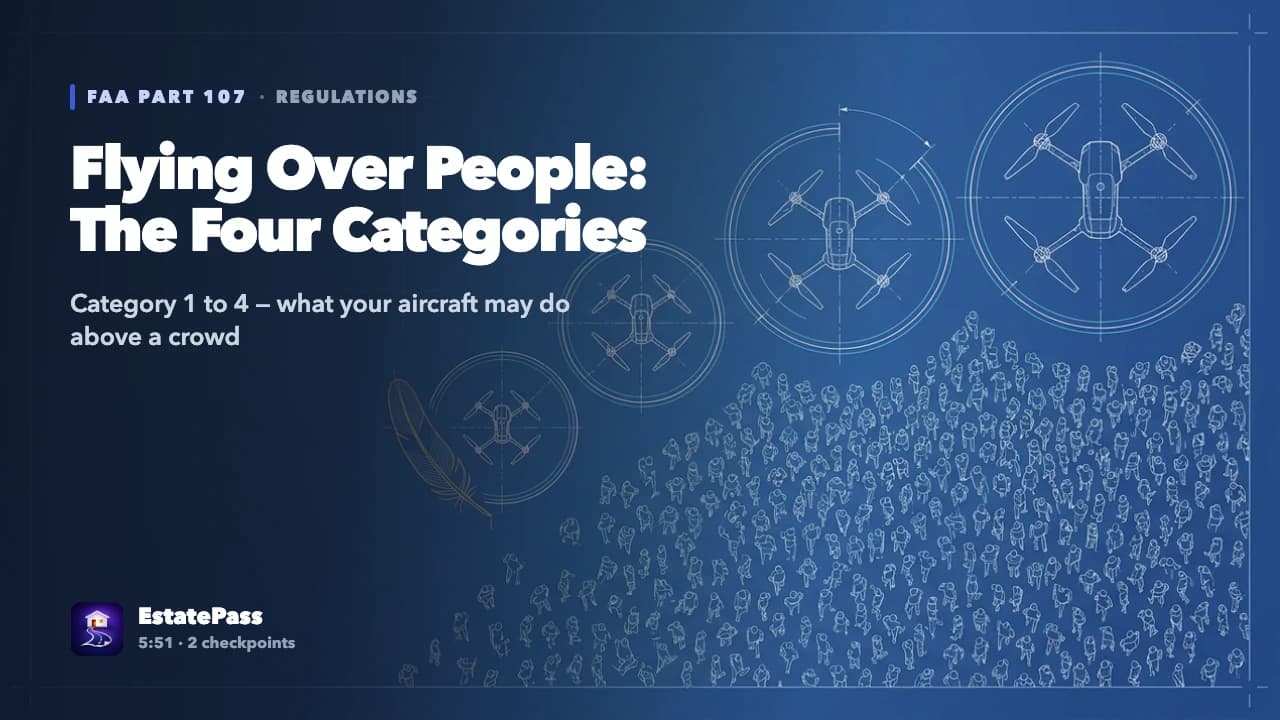 Operations Over People & Vehicles — video lesson