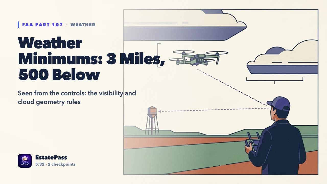 Weather Minimums in Practice — video lesson