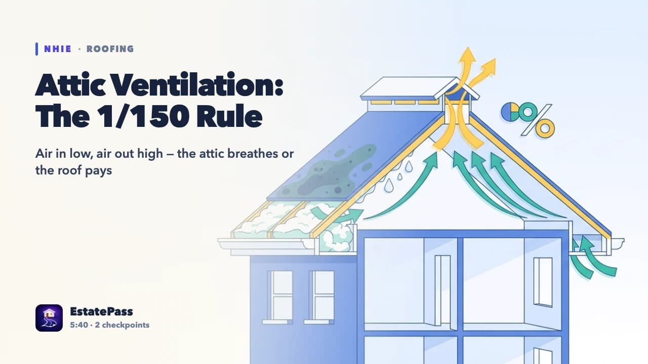 Attic Ventilation & Net Free Area — video lesson