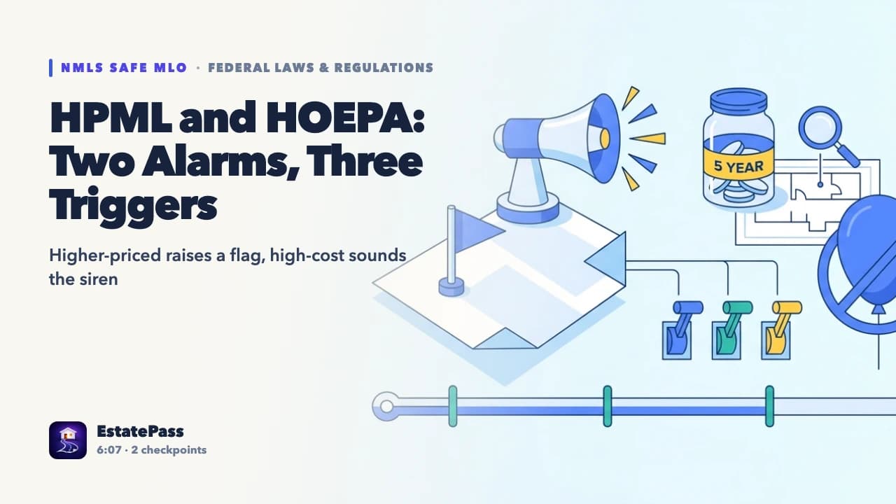 HPML, HOEPA & ATR/QM — video lesson