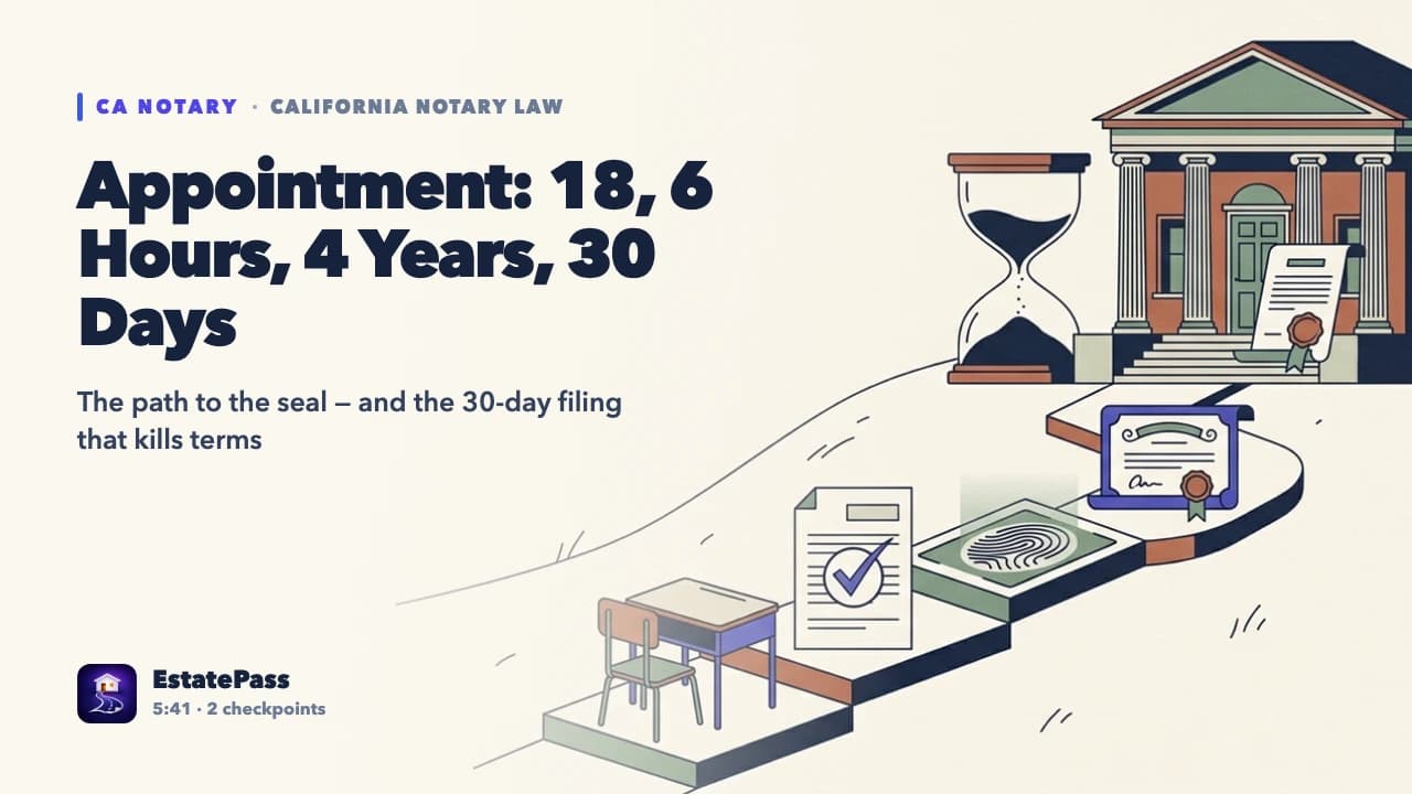Appointment, Term & Filing — video lesson