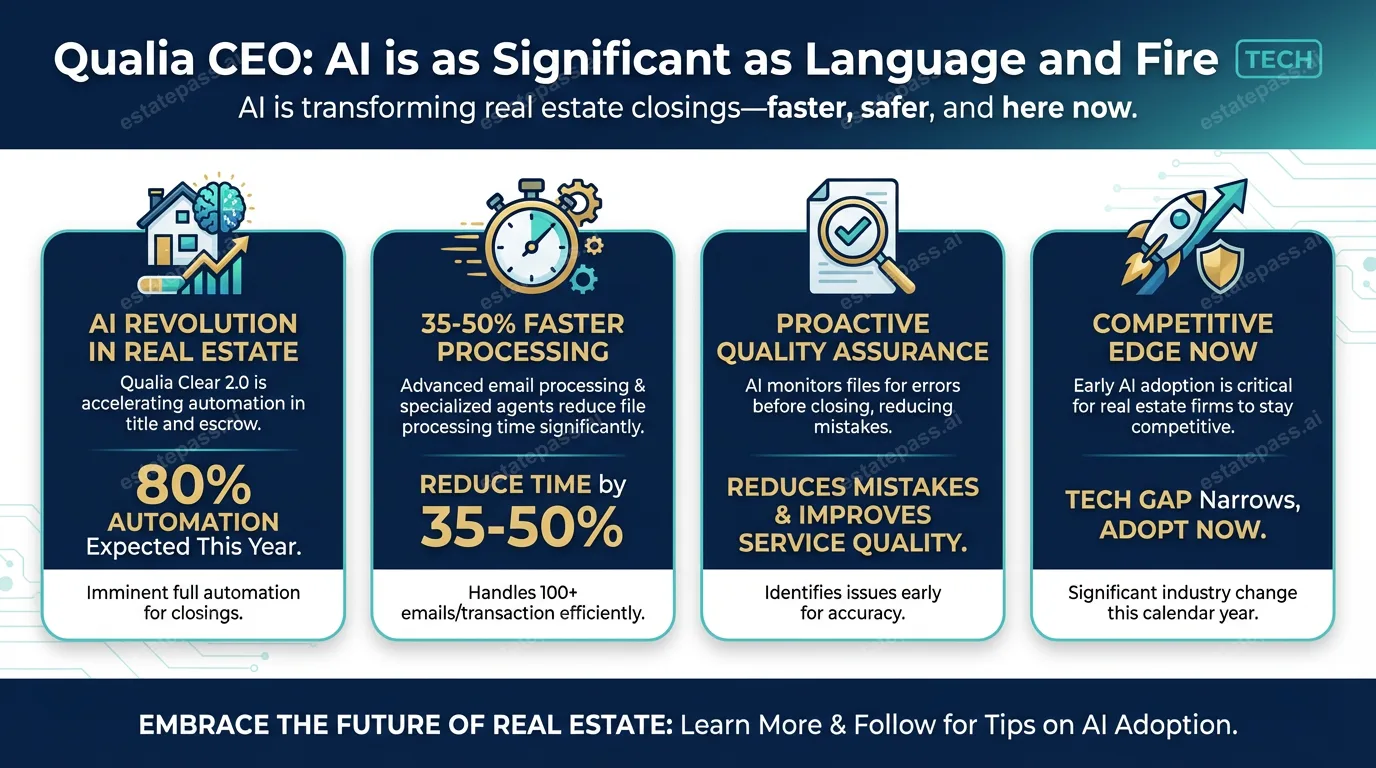 Qualia CEO Nate Baker: “AI is as significant as language and fire”