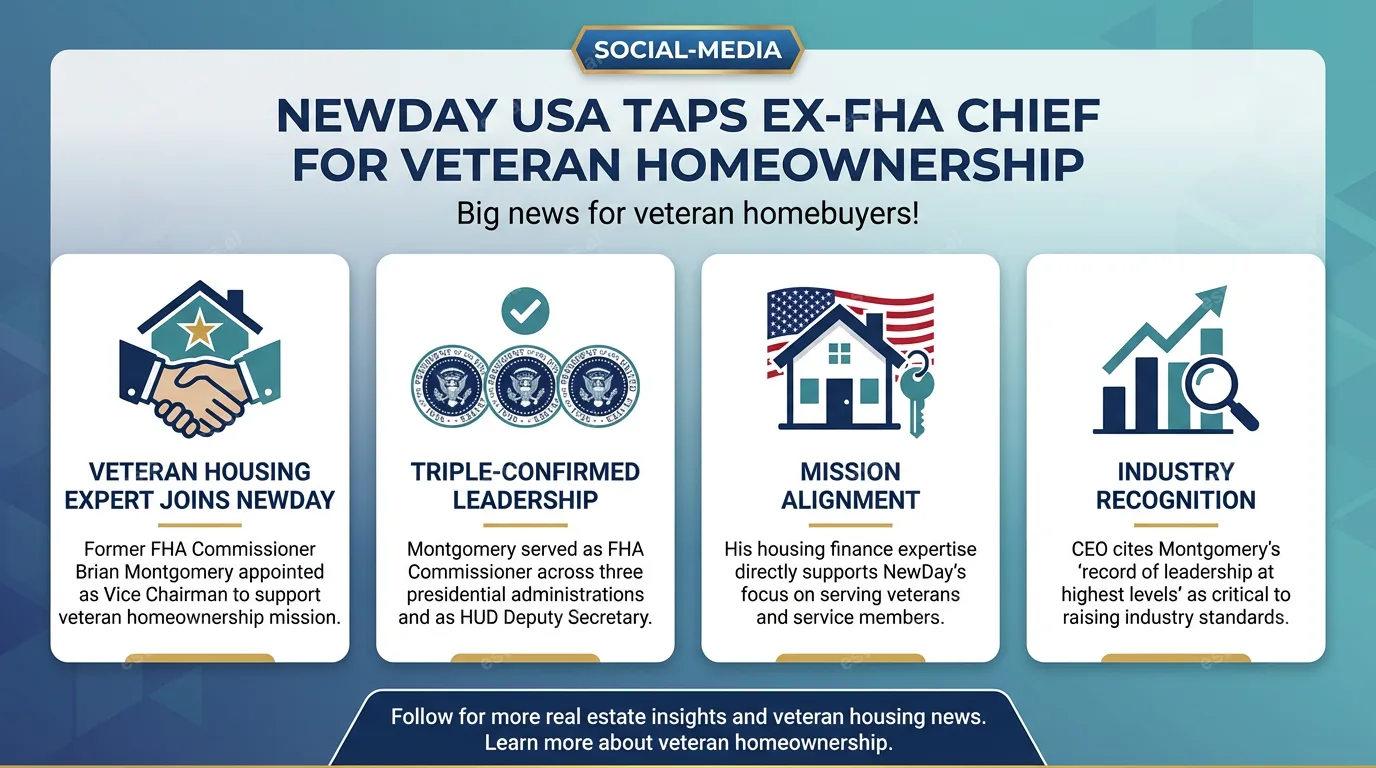 NewDay USA taps ex-FHA chief Brian Montgomery as vice chairman