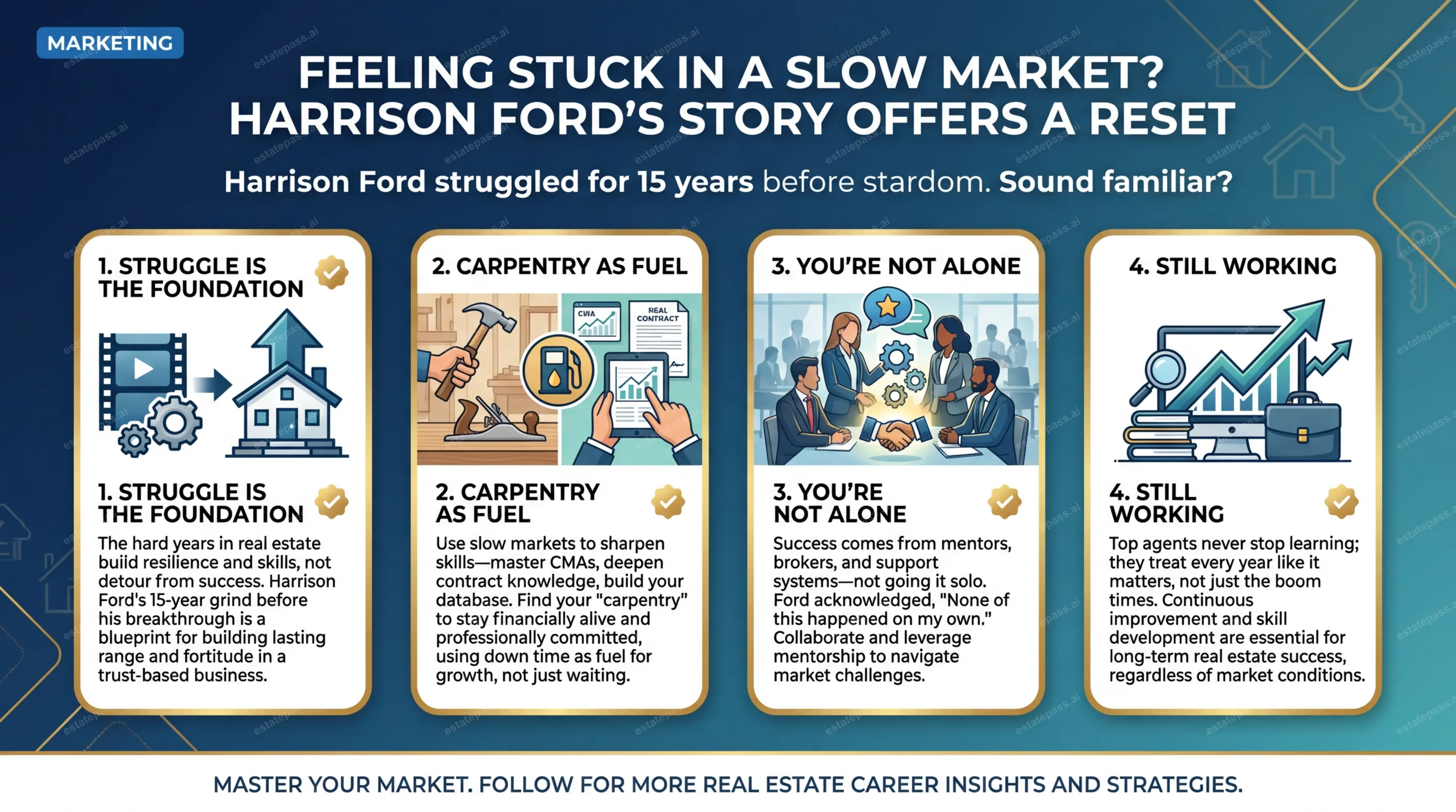 Feeling stuck in a slow market? Harrison Ford’s story offers a reset