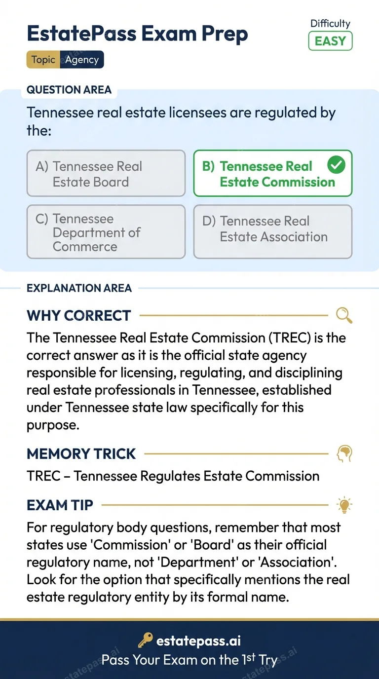 Study card infographic: Tennessee real estate licensees are regulated by the: