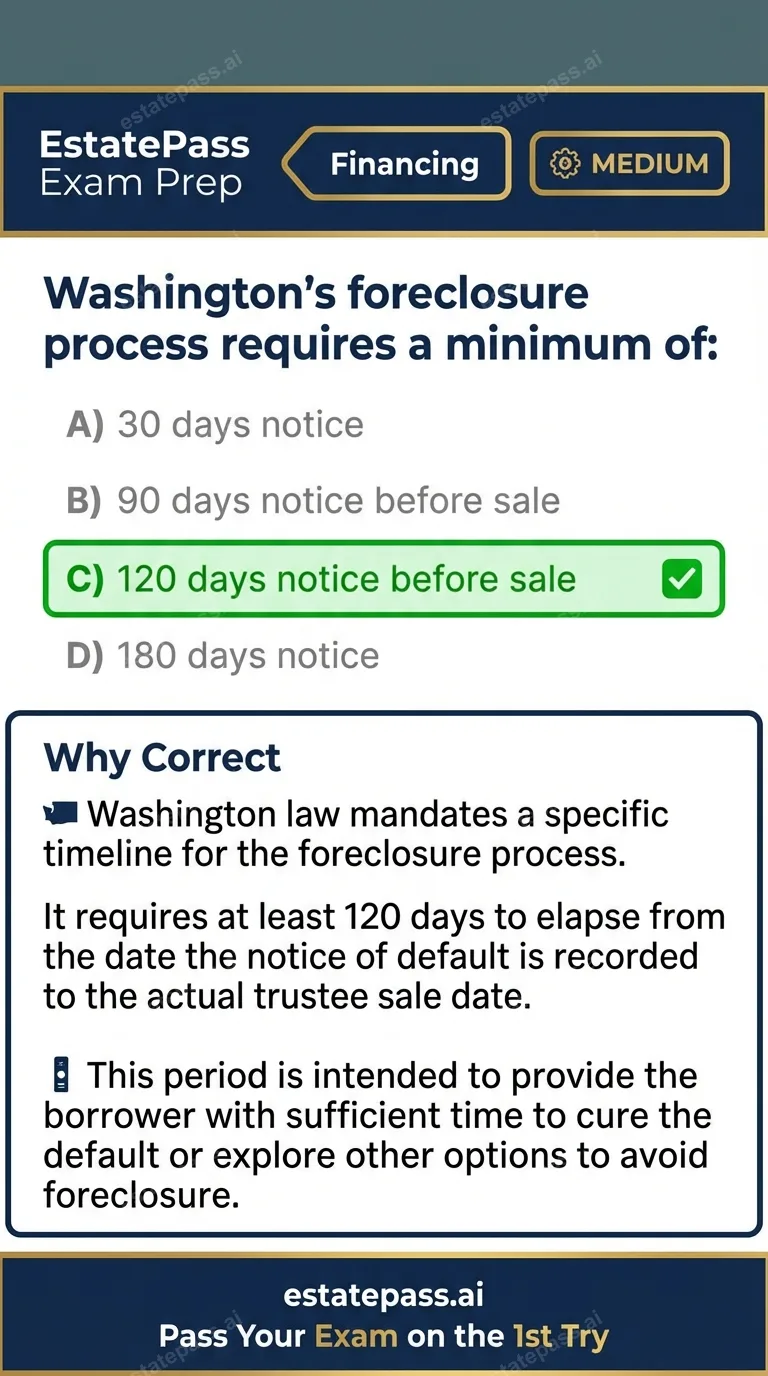 Study card infographic for: Washington's foreclosure process requires a minimum of: