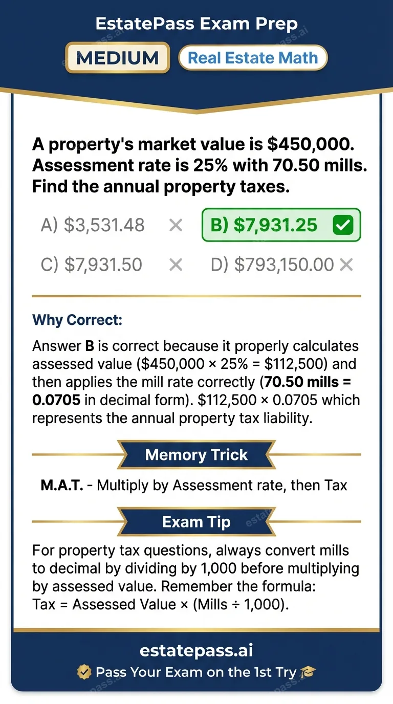 Study card infographic for: A property's market value is $450,000. Assessment rate is 25% with 70.50 mills. 