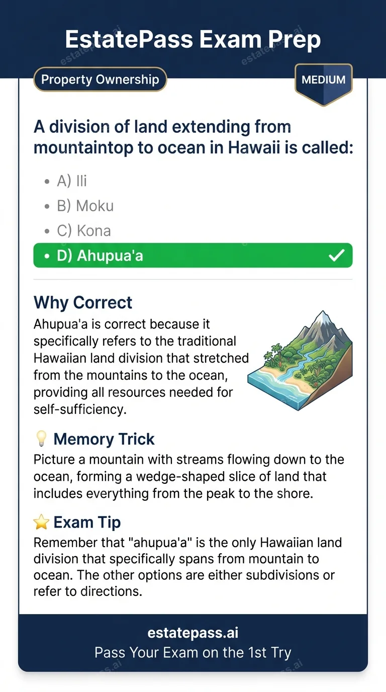Study card infographic: A division of land extending from mountaintop to ocean in Hawaii is called:
