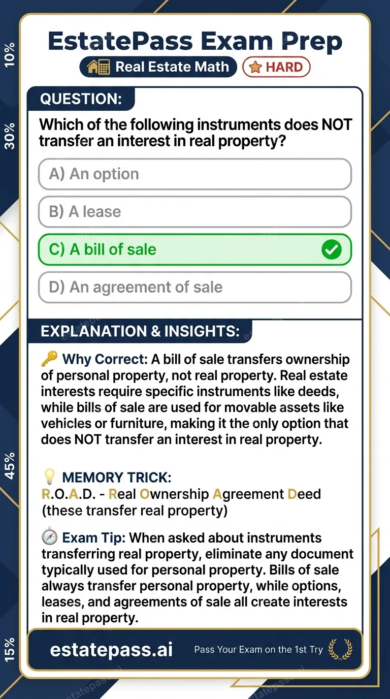 Study card infographic for: Which of the following instruments does NOT transfer an interest in real propert