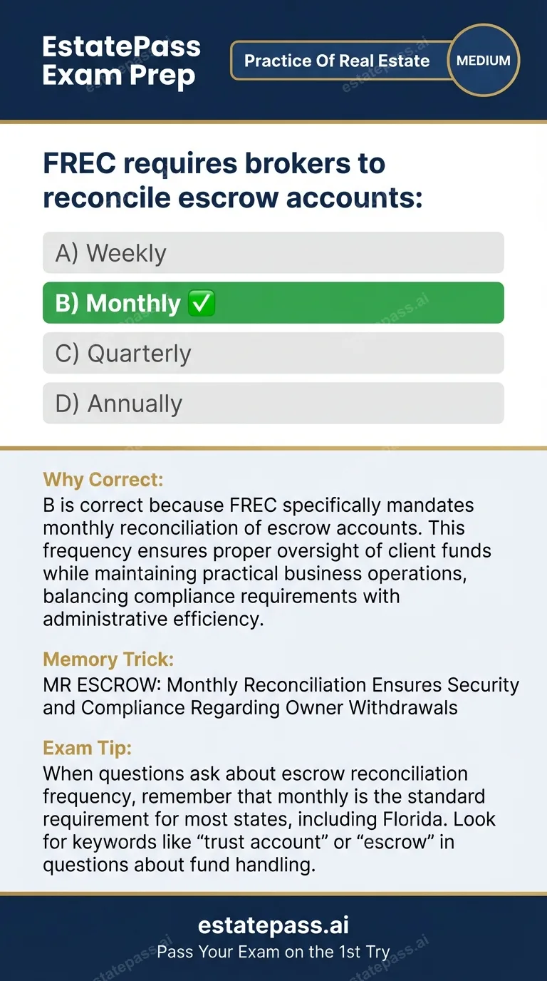Study card infographic for: FREC requires brokers to reconcile escrow accounts: