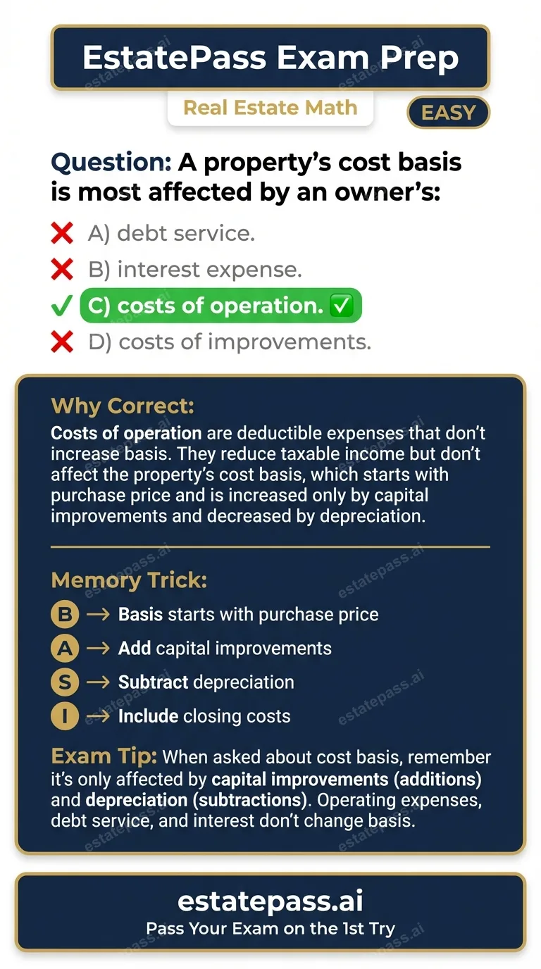 Study card infographic for: A property’s cost basis is most affected by an owner’s: