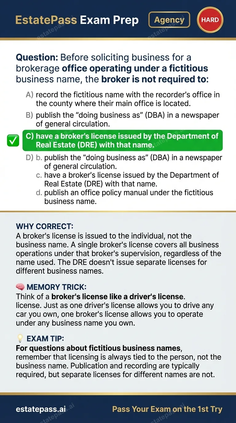 Study card infographic for: Before soliciting business for a brokerage office operating under a fictitious b