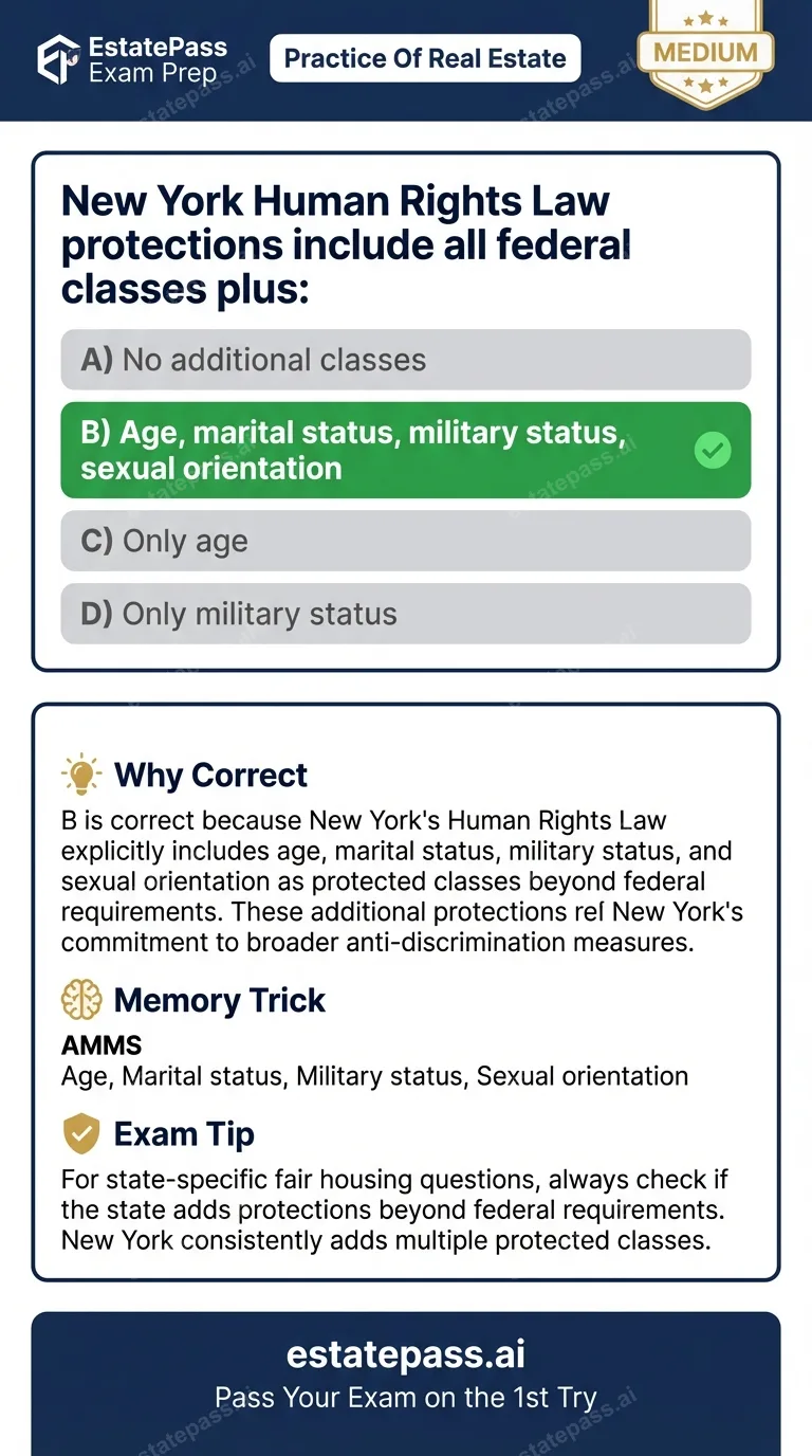 Study card infographic for: New York Human Rights Law protections include all federal classes plus: