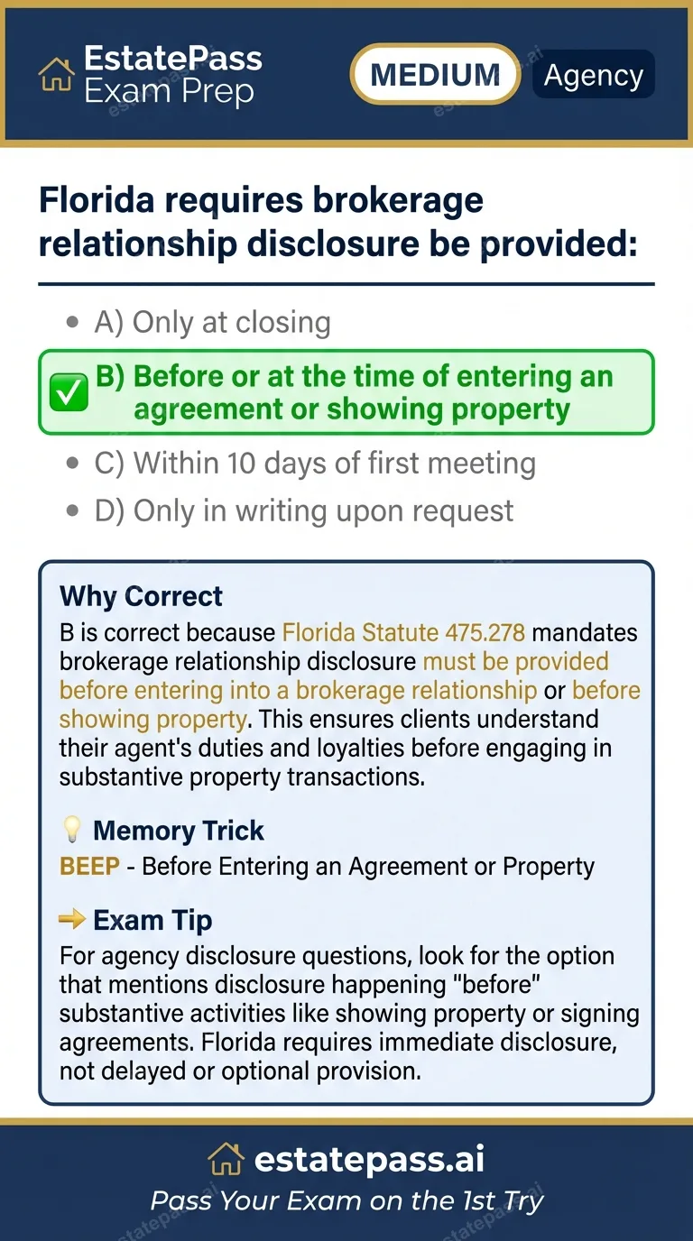 Study card infographic: Florida requires brokerage relationship disclosure be provided: