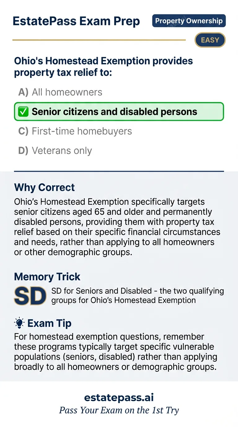 Study card infographic for: Ohio's Homestead Exemption provides property tax relief to: