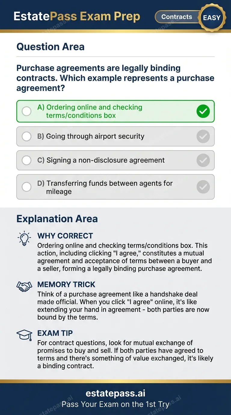 Study card infographic for: Purchase agreements are legally binding contracts. Which example represents a pu
