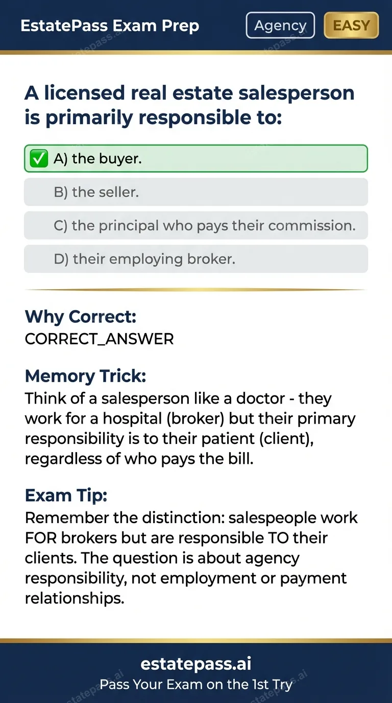 Study card infographic for: A licensed real estate salesperson is primarily responsible to: