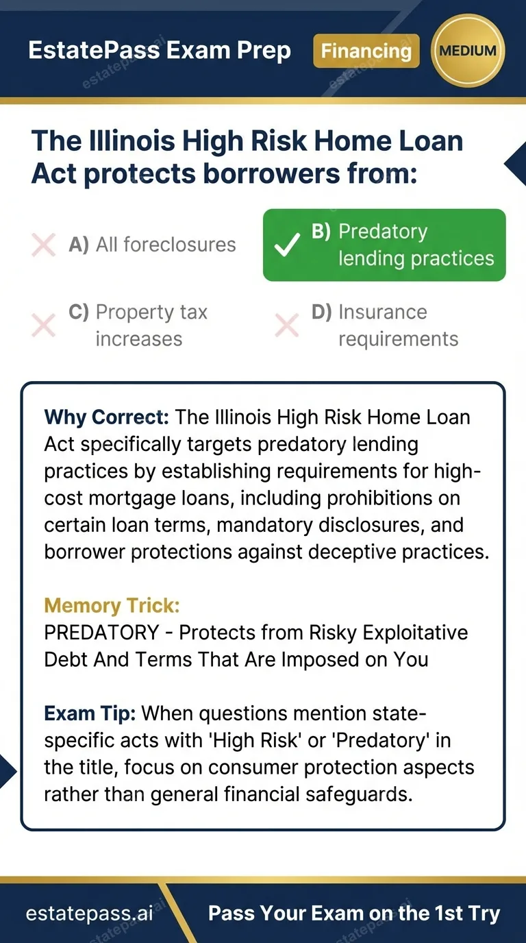 Study card infographic for: The Illinois High Risk Home Loan Act protects borrowers from: