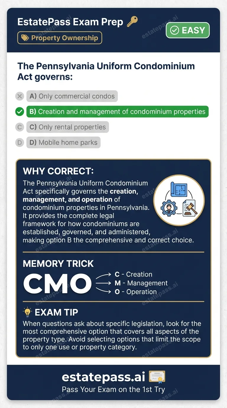 Study card infographic for: The Pennsylvania Uniform Condominium Act governs: