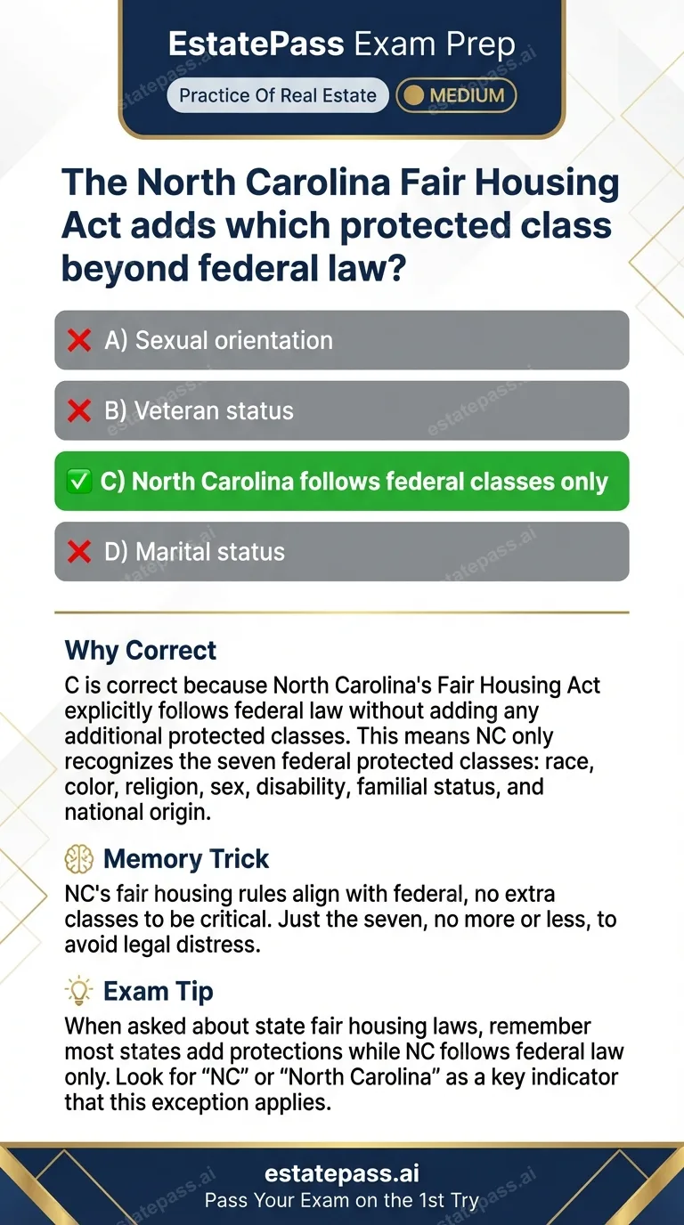Study card infographic: The North Carolina Fair Housing Act adds which protected class beyond federal la