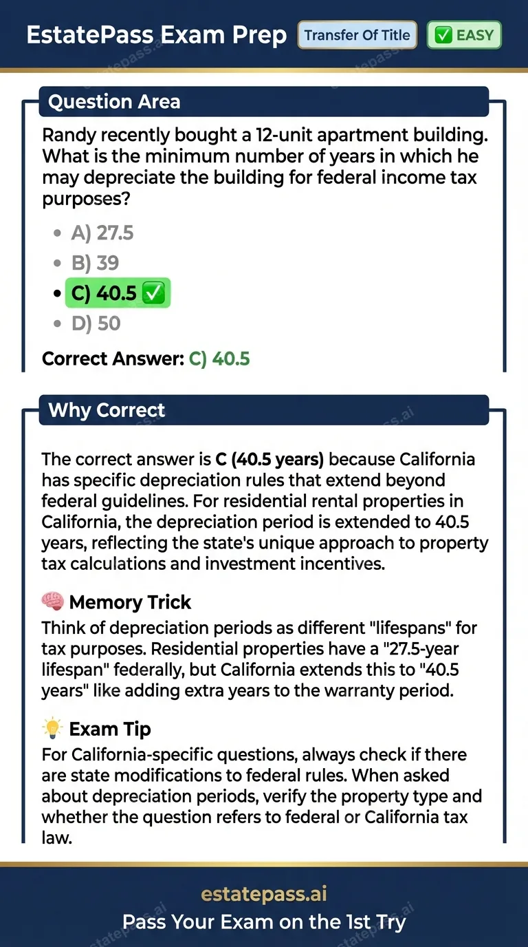 Study card infographic: Randy recently bought a 12-unit apartment building. What is the minimum number o