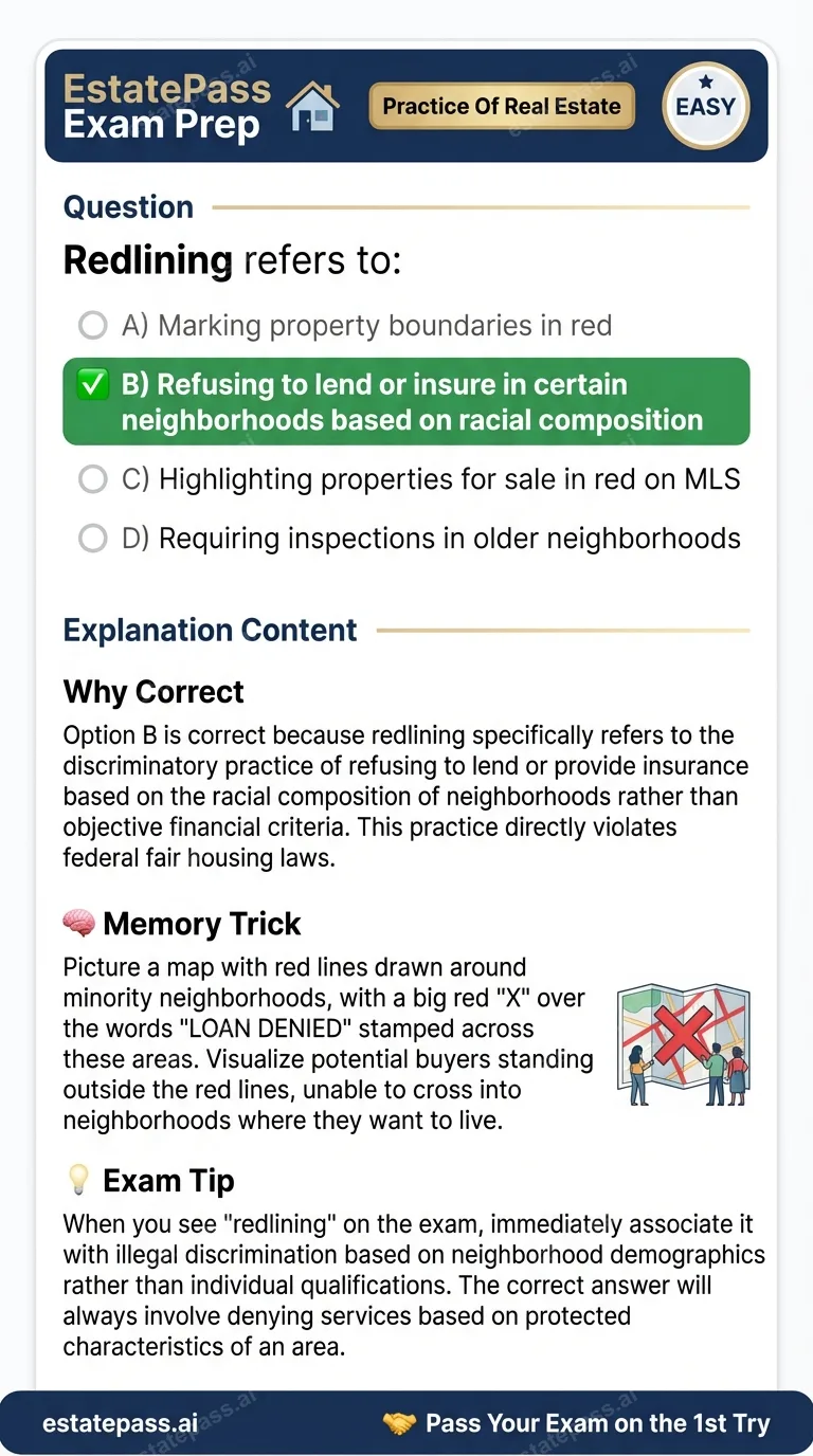 Study card infographic: Redlining refers to:
