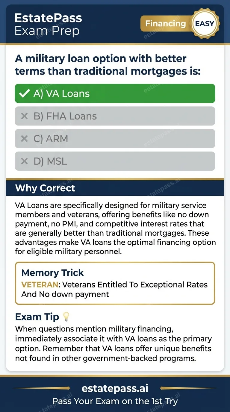 Study card infographic: A military loan option with better terms than traditional mortgages is: