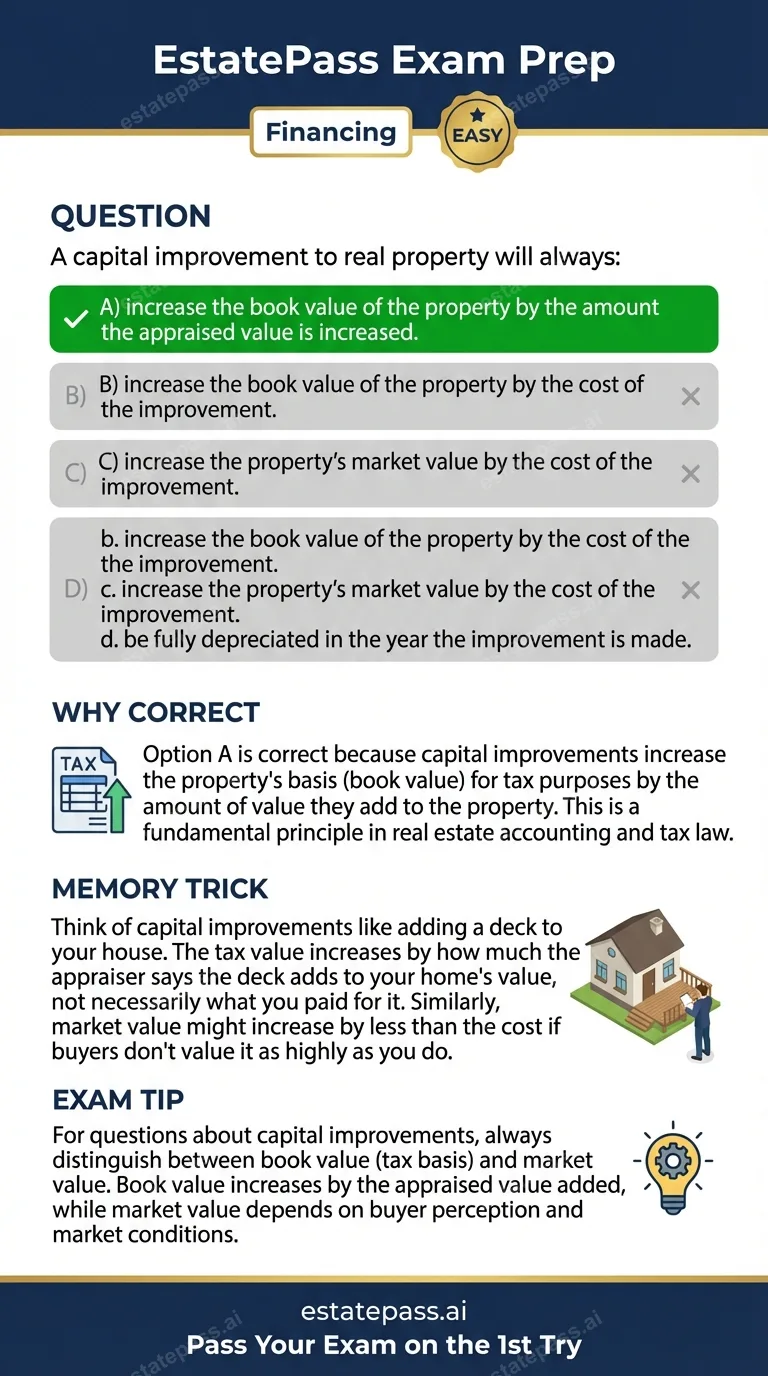 Study card infographic for: A capital improvement to real property will always: