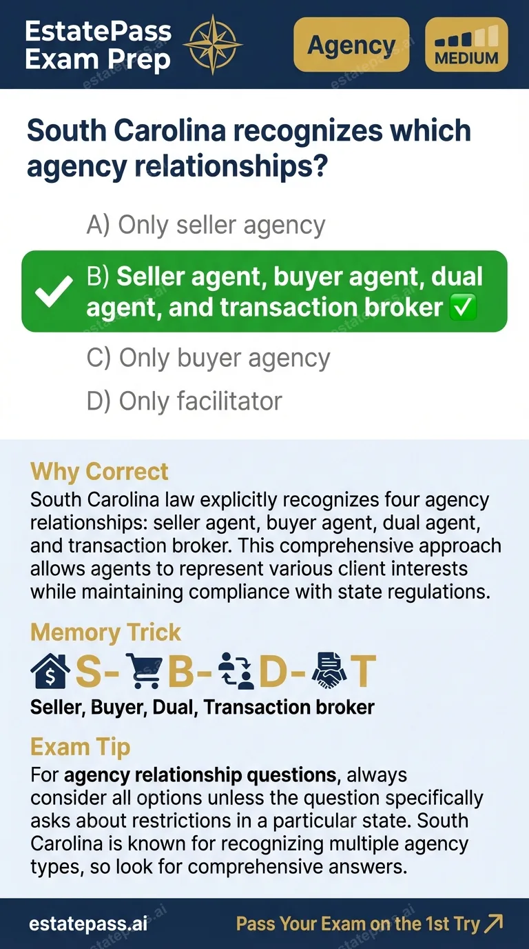 Study card infographic: South Carolina recognizes which agency relationships?