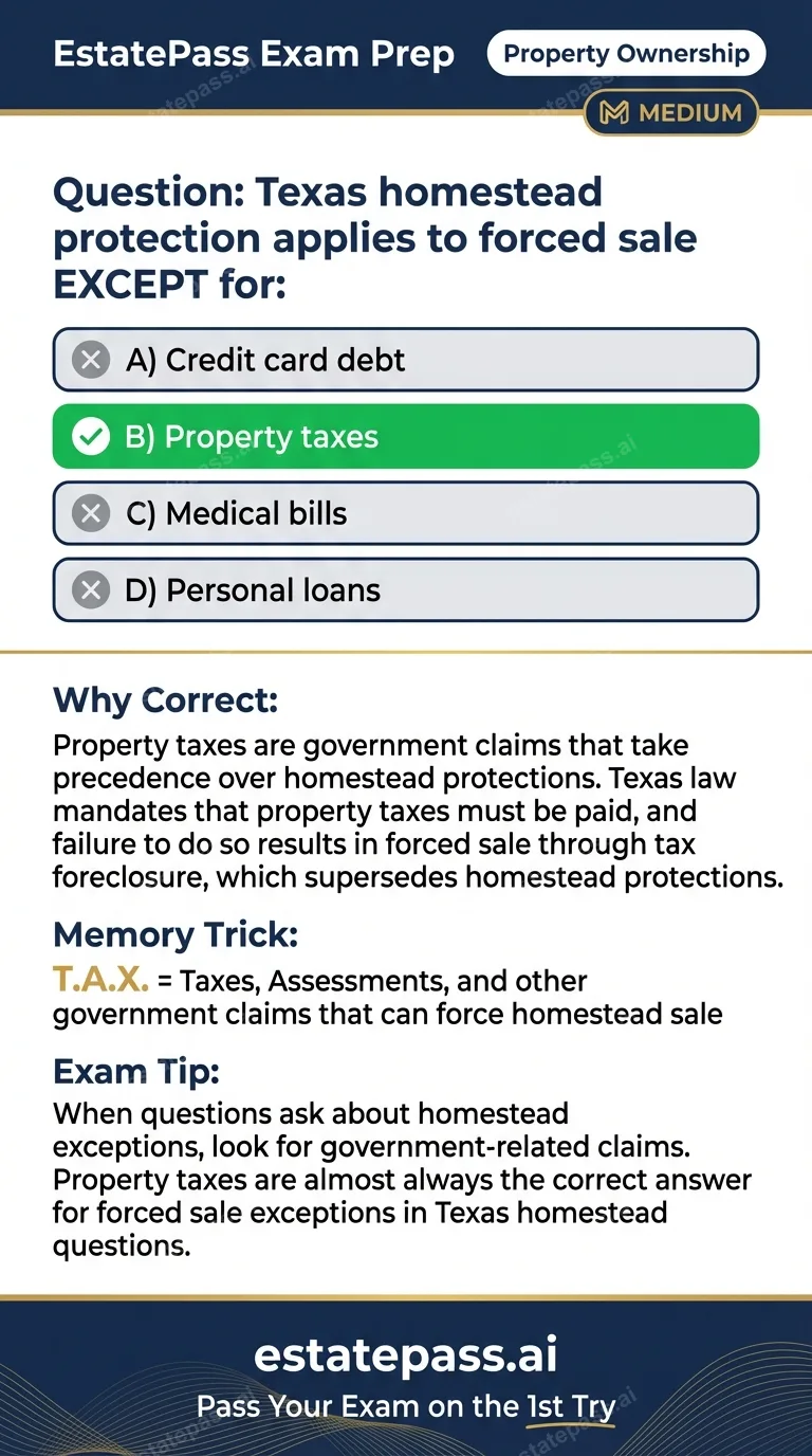Study card infographic for: Texas homestead protection applies to forced sale EXCEPT for: