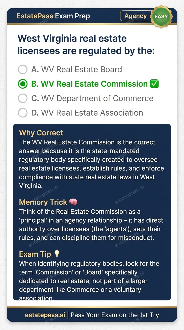 Study card infographic: West Virginia real estate licensees are regulated by the: