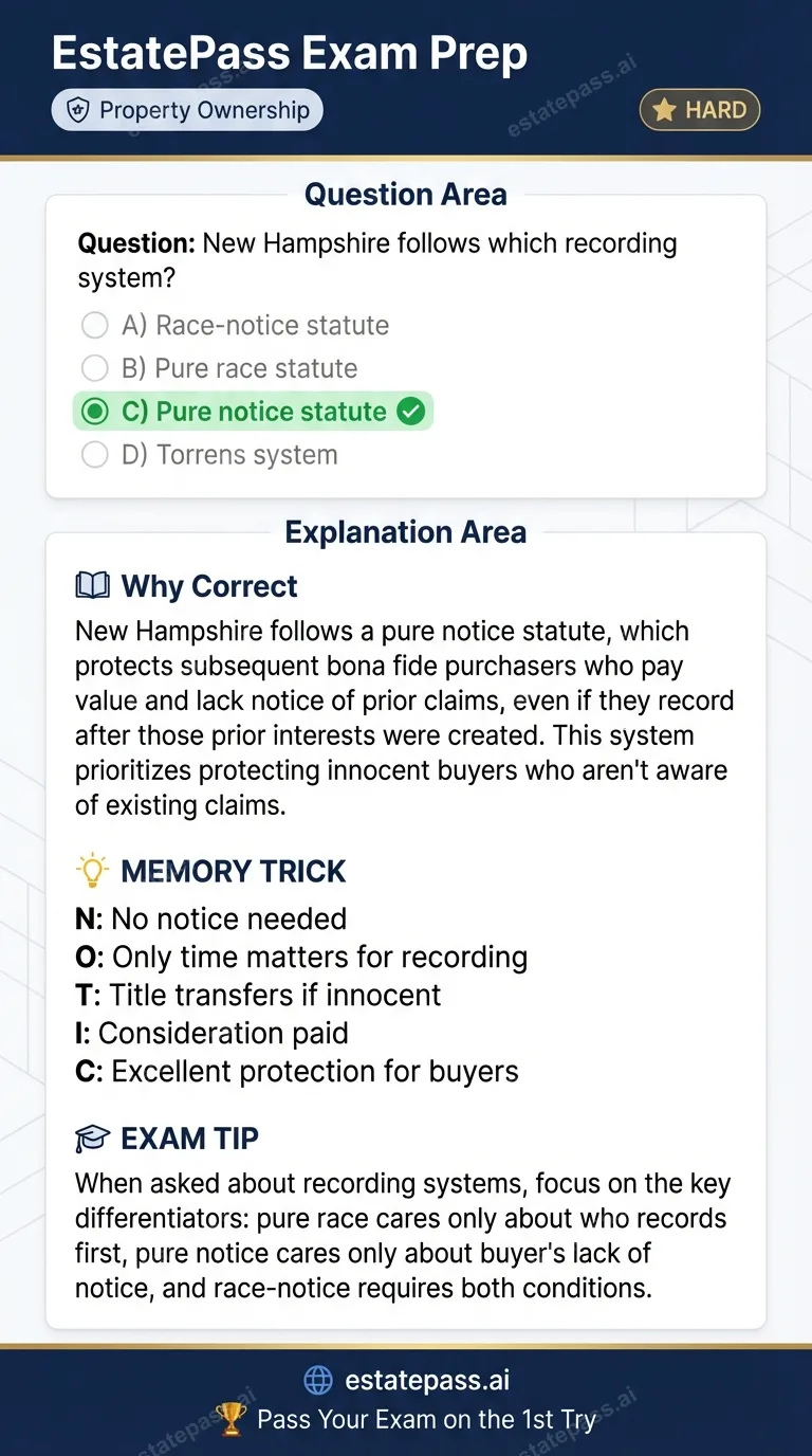 Study card infographic: New Hampshire follows which recording system?