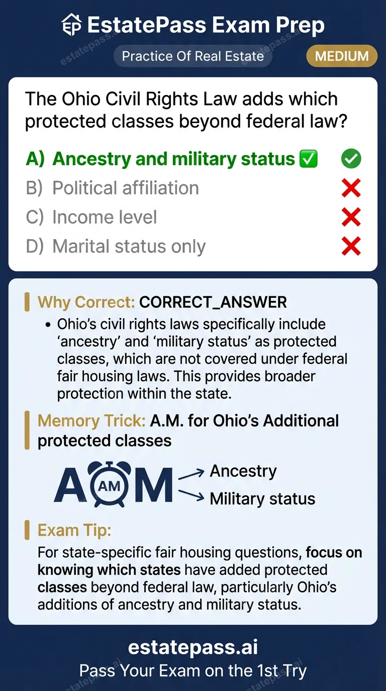 Study card infographic: The Ohio Civil Rights Law adds which protected classes beyond federal law?