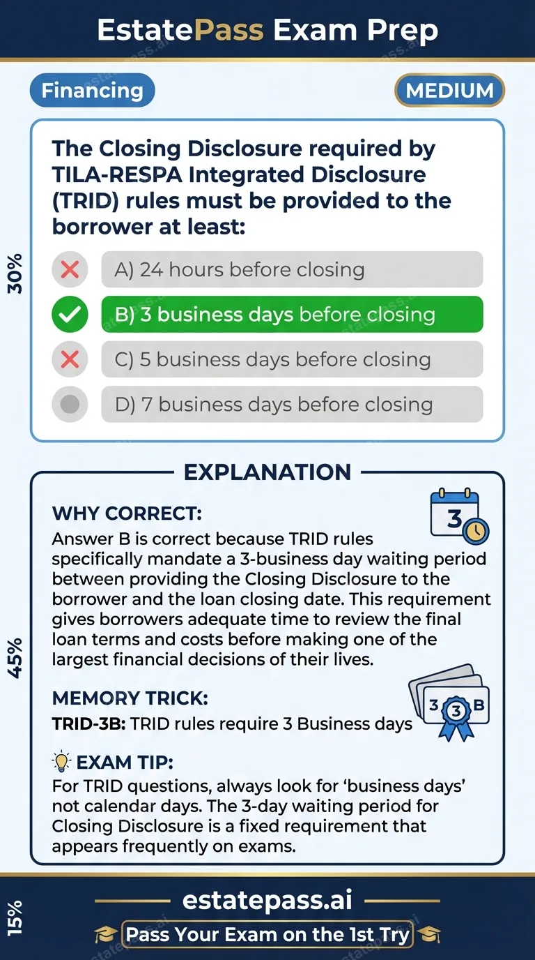 Study card infographic: The Closing Disclosure required by TILA-RESPA Integrated Disclosure (TRID) rules